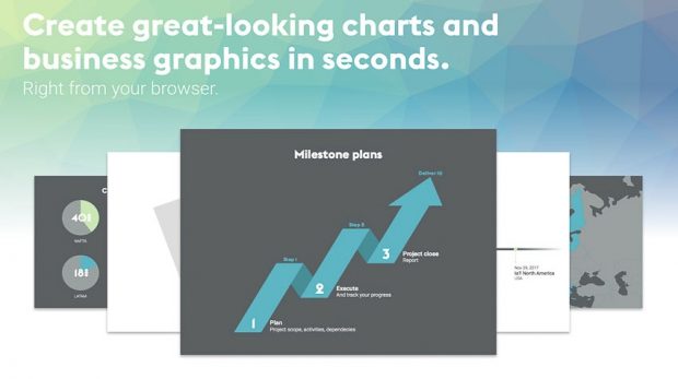 Need Charts and Graphs for Your Biz? Vizzlo Does them in Seconds