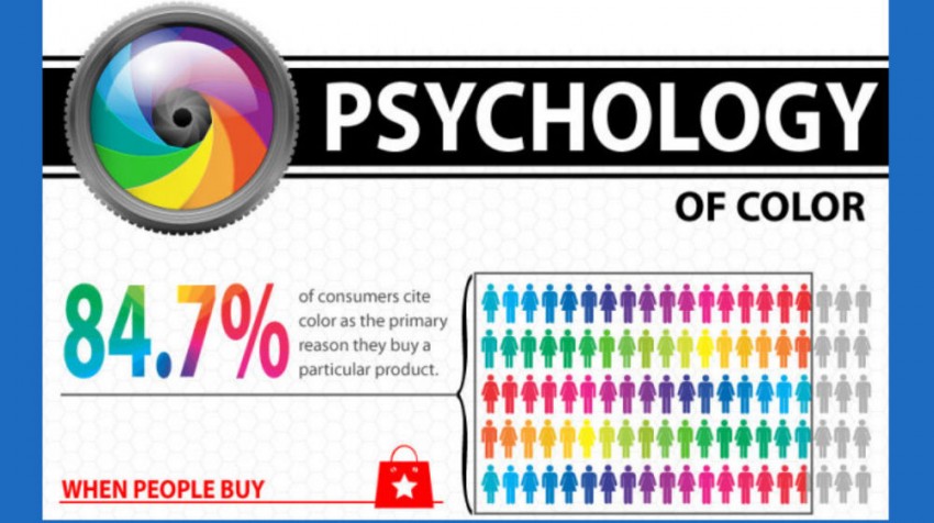 psychology of color