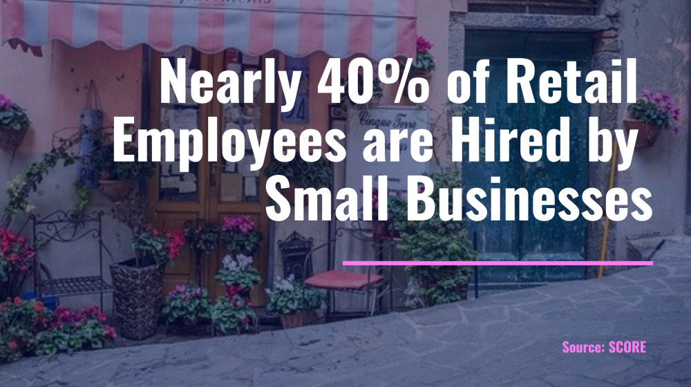 retail employment statistics small business